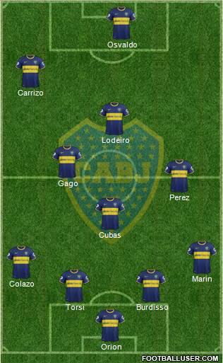 Boca Juniors Formation 2015