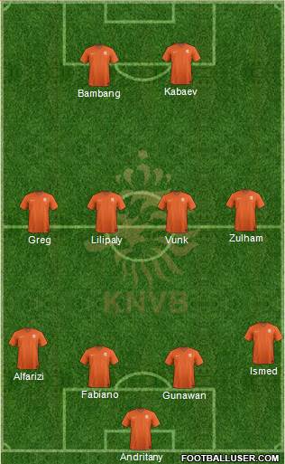 Holland Formation 2015