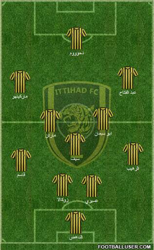 Al-Ittihad (KSA) Formation 2015