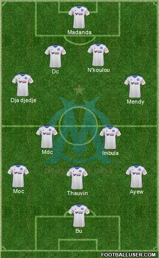 Olympique de Marseille Formation 2015