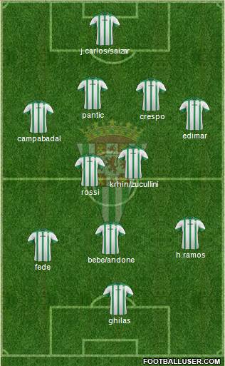 Córdoba C.F., S.A.D. Formation 2015