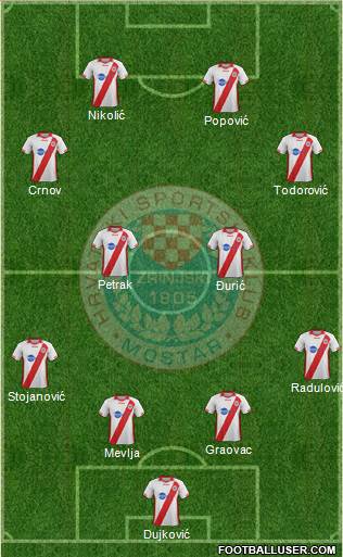 HSK Zrinjski Mostar football formation