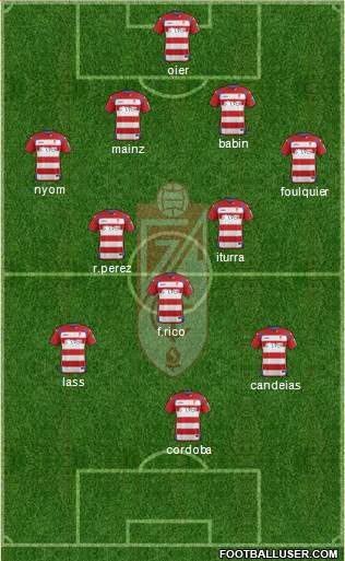 Granada C.F. Formation 2015