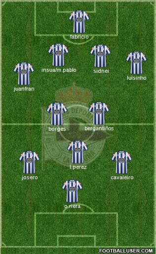 R.C. Deportivo de La Coruña S.A.D. Formation 2015
