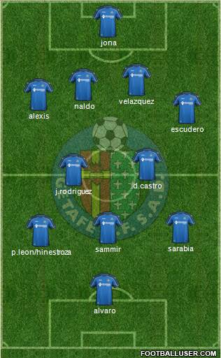Getafe C.F., S.A.D. Formation 2015