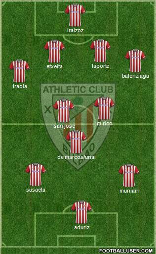 Athletic Club Formation 2015