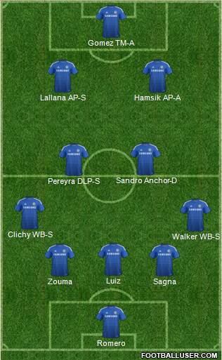 Chelsea Formation 2015