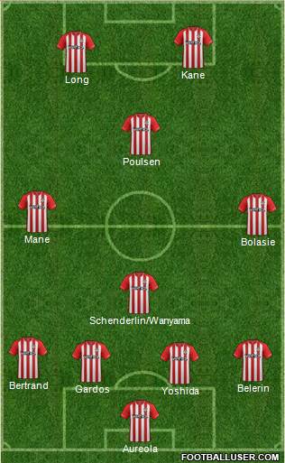 Southampton Formation 2015
