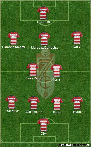 Granada C.F. Formation 2015