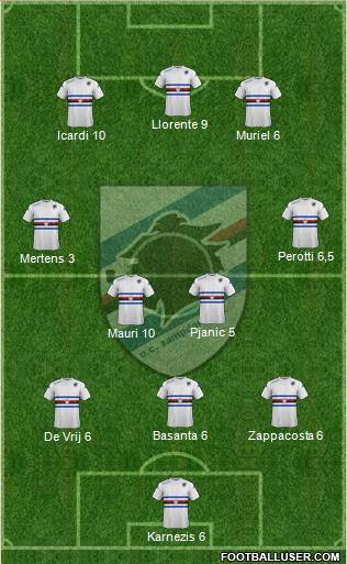 Sampdoria Formation 2015