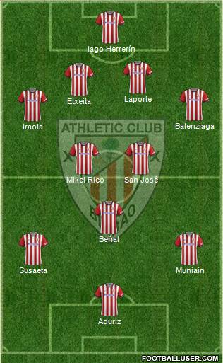 Athletic Club Formation 2015