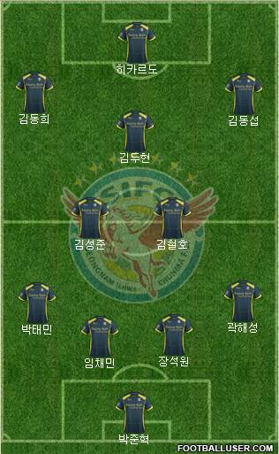 Seongnam Ilhwa Chunma Formation 2015