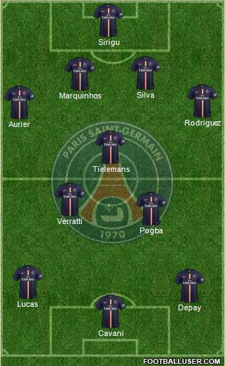 Paris Saint-Germain Formation 2015