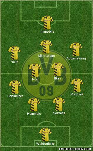 Borussia Dortmund Formation 2015