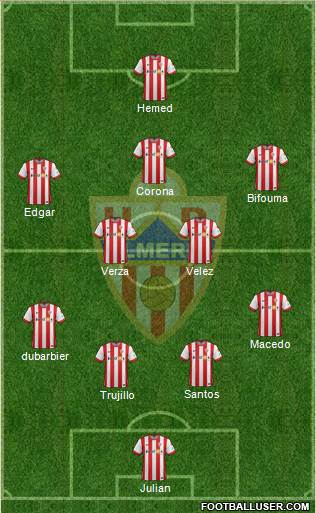 U.D. Almería S.A.D. Formation 2015