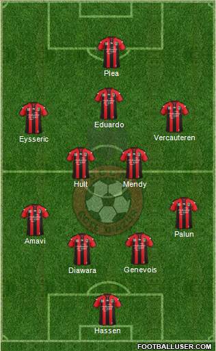OGC Nice Côte d'Azur Formation 2015