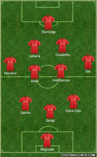 Liverpool Formation 2015