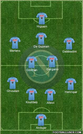 Napoli Formation 2015