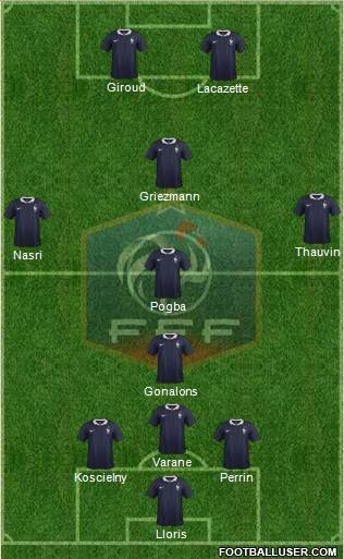 France Formation 2015