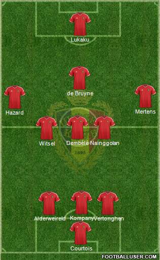 Belgium Formation 2015