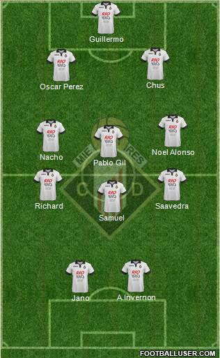 Caudal Deportivo Formation 2015