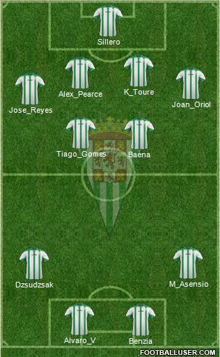 Córdoba C.F., S.A.D. Formation 2015