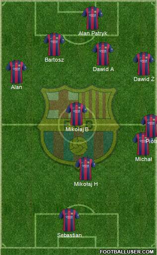 F.C. Barcelona Formation 2015