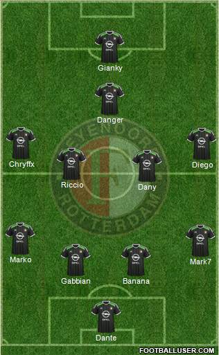 Feyenoord Formation 2015
