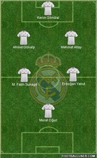 Real Madrid C.F. Formation 2015