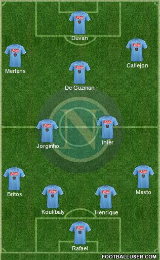 Napoli Formation 2015