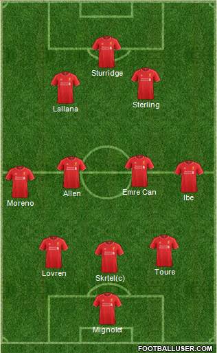 Liverpool Formation 2015