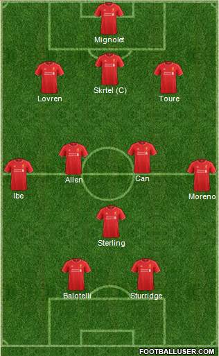 Liverpool Formation 2015