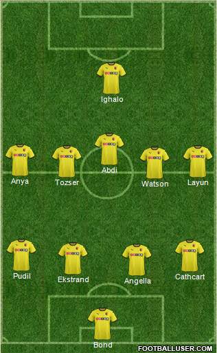 Watford Formation 2015