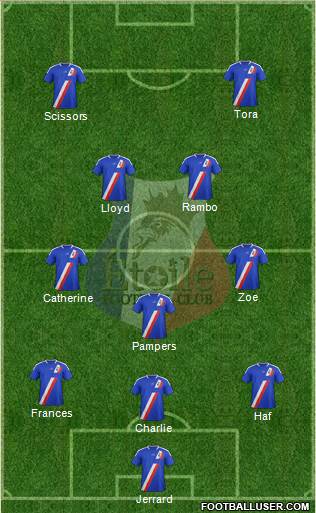Etoile FC Formation 2015