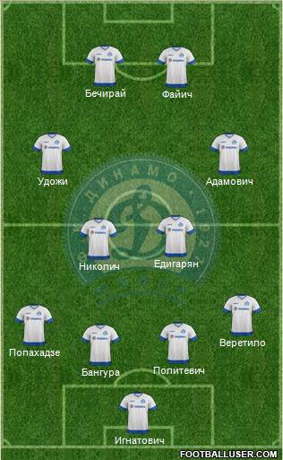 Dinamo Minsk 4-4-2 football formation