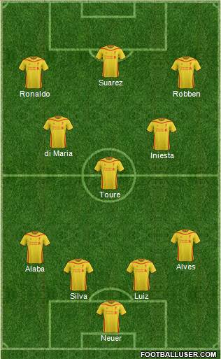 Liverpool Formation 2015