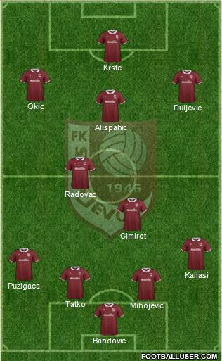 FK Sarajevo Formation 2015