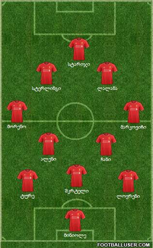Liverpool Formation 2015