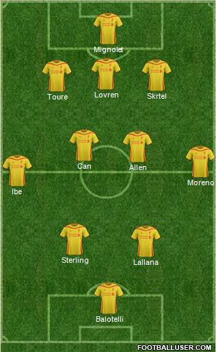 Liverpool Formation 2015
