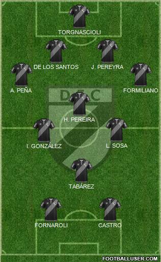 Danubio Fútbol Club Formation 2015