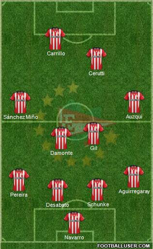 Estudiantes de La Plata Formation 2015