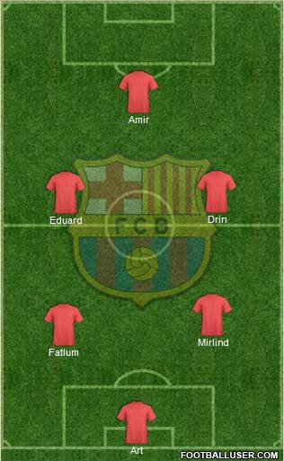 F.C. Barcelona Formation 2015