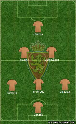 R. Zaragoza S.A.D. Formation 2015
