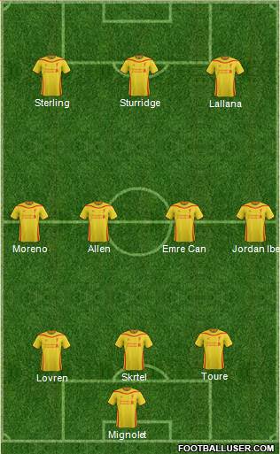 Liverpool Formation 2015