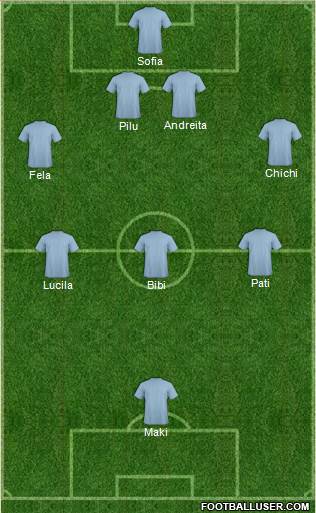 KF Ulpiana Formation 2015