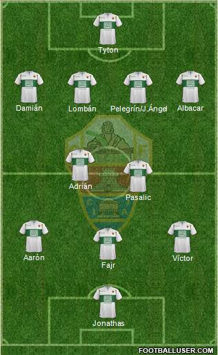 Elche C.F., S.A.D. Formation 2015