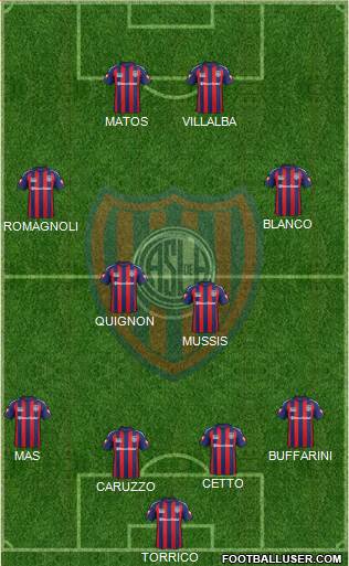 San Lorenzo de Almagro Formation 2015