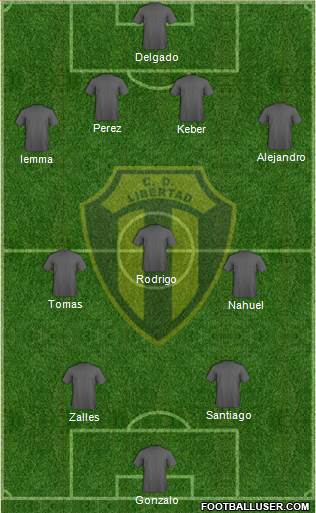 Libertad de Sunchales Formation 2015