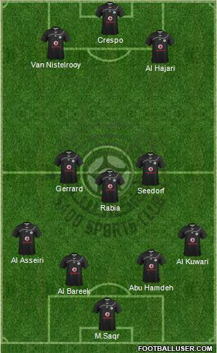 Al-Sadd Sports Club Formation 2015