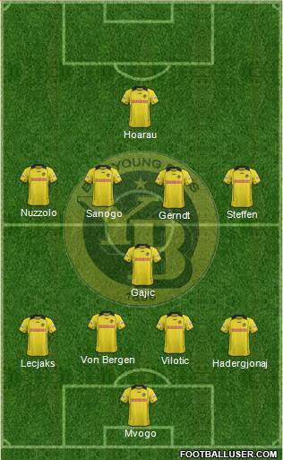 BSC Young Boys Formation 2015